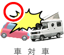 車対車