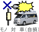 モノ対車（自損）